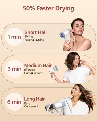 DEWILY Professional Ionic Hair Dryer - Fast Hair Dryer, High Speed Motor 110,000 RPM, Magnetic Diffuser and Concentrator
