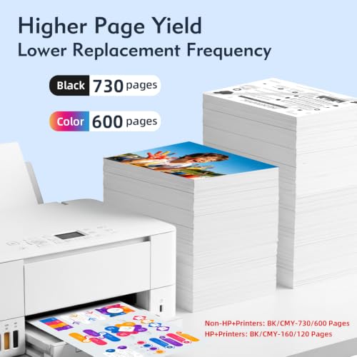 ECOINKO Encre 308XL BK+CMY - 1330+ Pages, Remplacement pour Cartouche HP 308 Noir et Couleur Originales, Encre Imprimante 308 XL pour HP Envy 6100e 6120e 6122e 6132e 6152e 6520e Deskjet 2910 2920 2921