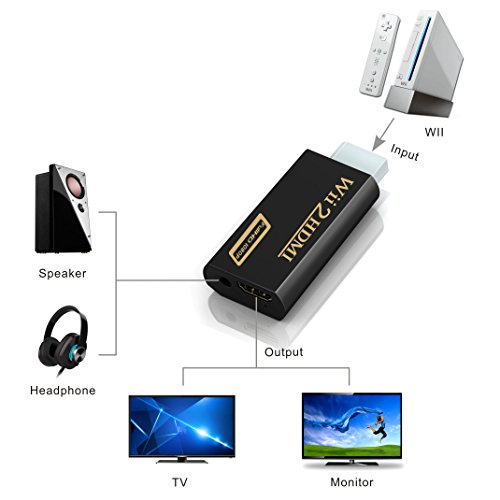 4 converter+adapter+hdmi1080p+connector+Output