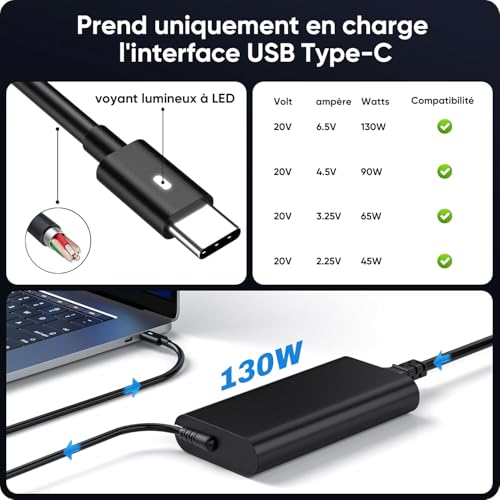 130W USB C Charger Power Supply for Dell XPS 15 17 9575 9500 9510 9520 9530 9700 9710 9720 9730 Precision 5530 5550 5560 5570 5750 5760 350 22 35 51 3560 5470 Latitude 5531 5420 5520 Type C Adapter