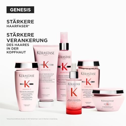 | Shampoo für feines Haar, Nährendes und kräftigendes Haarbad gegen Haarverlust, Bain Hydra-Fortifiant, Genesis, 250 ml