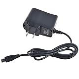 ABLEGRID AC Adapter for BlackBerry Micro USB