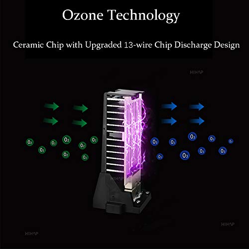 CCHM-20g-Ozone-Generator-Portable-Ozone-Air-Purifier-Household-Ozone-Ozone-Disinfection-Machine-for-Intelligent-Deodorization-and-Formaldehyde