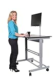 40 Mobile Adjustable Height Stand Up Desk With Monitor Mount: Yes Or No?