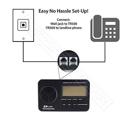 RecorderGear TR500 Landline Phone Call Recorder, Automatic Telephone