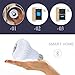 Bluetooth Music LED Light,Rambling E27 12W RGB Built-in Audio Wireless Remote Control Change Color Music Bulb,Smart Music Bluetooth 3.0 Speaker For Home, Stage,Party
