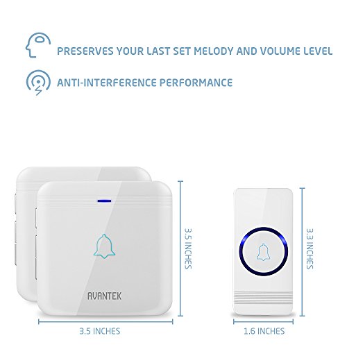 4 Wireless+AVANTEK+Waterproof+Operating+Receivers
