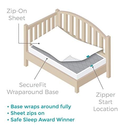 zipper crib sheets