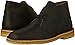 CLARKS Men's Desert Khaki Leather Boot 10.5 Men US