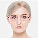 LUFF Premium Computer Reading Glasses Blue Light Blocking Diamond Cut Edge Design Spectacle Readers for Women(+2.0)
