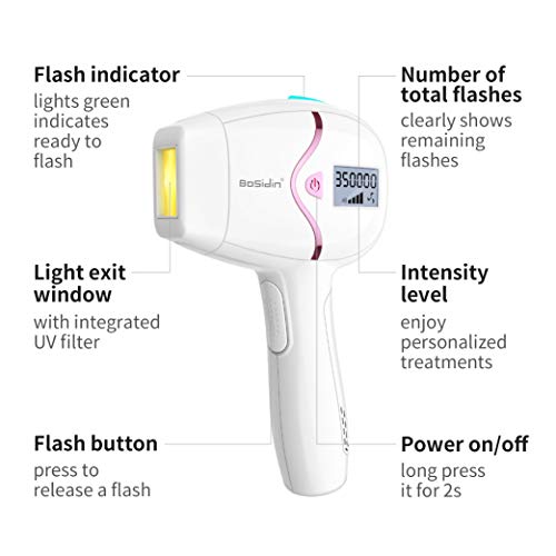 BoSidin Face & Body Permanent Hair Removal Device for Women & Men White