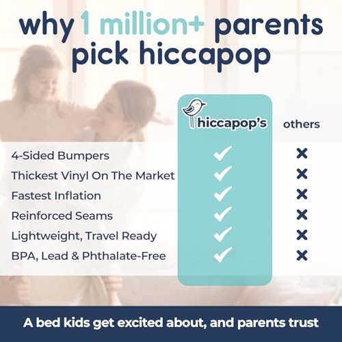 Hiccapop Inflatable Toddler Travel Bed with Safety Bumpers [4-Sided] | Portable Toddler Bed for Kids | Toddler Air Mattress | Kids Air Mattress - Navy Blue