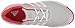 adidas Women's Tech Response Golf Shoe, Clear/Grey, 6 M US