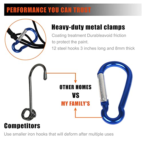 OYEL Super Duty Truck Cargo Net 3'x4' Premium Bungee Cord Net