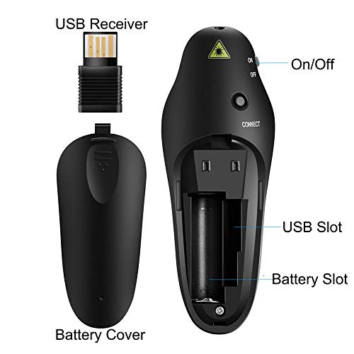 VizGiz Powerpoint Clicker with Laser Pointer Presentation Remote Control and Red Light Point Universal RC RF 2.4GHz Wireless USB PPT Presenter Controller Slide Flip Pen for School Teaching Business