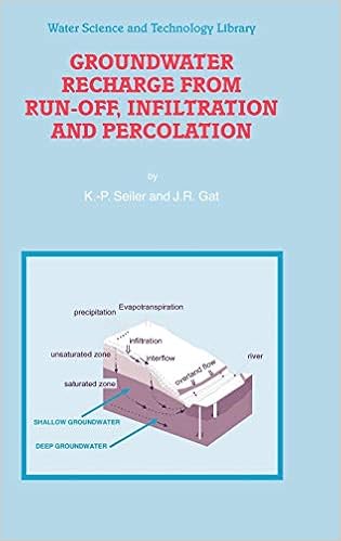 Groundwater Recharge From Run Off Infiltration And Percolation Water Science And Technology Library 55 Seiler K P Gat J R 9781402053054 Amazon Com Books