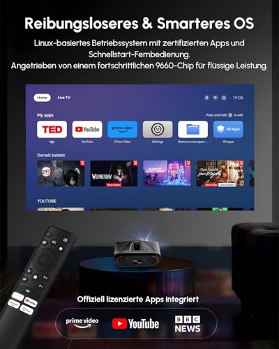 Daylight Projector 2400 ANSI Ultra HD 4K HDR10+ Smart Projector with 2026 Automatic Lens Cover, Auto Focus, HDMI eARC/CEC, WiFi6, Bluetooth5.4, 40W DB Audio for Home Cinema, Gaming, Ceiling Mounting