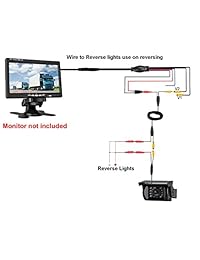 LeeKooLuu Cámara de respaldo Cámara de visión trasera para camiones 12V 24V para Camper   Van   Trailers   Bus   RV   5th Wheel IP68 Visión nocturna impermeable en color HD