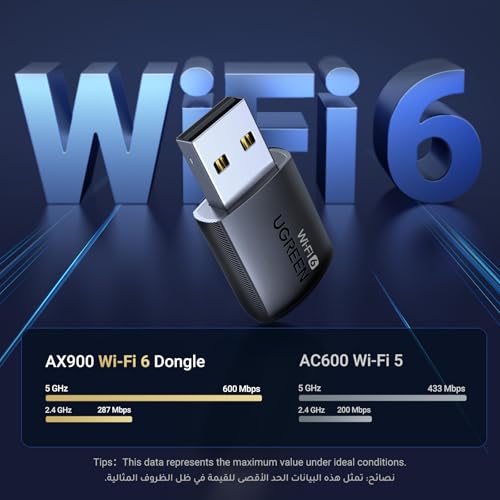 UGREEN AX900 WiFi Adapter, USB WiFi 6 Dongle Wireless Dual Band 5GHz/2.4GHz Network Adapter for Desktop Laptop, for Office/Home/Work/Gaming, Bulit-in Driver Only for Windows 10/11