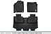 SMARTLINER Floor Mats 2 Row Liner Set Black for 2014-2018 Toyota Tundra CrewMax Cab (with Coverage Under 2nd Row Seat)