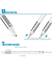 Stylus Pen Compatible for Apple iPad, 2 in 1 Rechargeable High Accuracy and Smooth Pencil with Ultra fine Copper Tip Mesh Tip Compatible iPad Pro iPhone iPad Mini Samsung and Other Android Devices