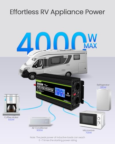 NOVOPAL Pure Sinus 2000W Inverter Converter 12V 230V with Remote Control and Dual AC Sockets and LCD Screen, for Car, Caravan, Boat, Camping, Travel