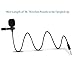 MAONO AU-402 Lavalier Microphone Handsfree Clip on Interview Vocal Recording Lapel Mic for DSLR Camera, Voice Amplifier, iPhone, Android, Smartphone, Wireless Transmitter, PS4, YouTube Live
