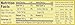 Velveeta 2% Milk Pasteurized Cheese (32 oz Boxes, Pack of 3)