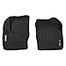 MAXLINER All Weather Custom Fit 1st Row Black Floor Mat Liner Set Compatible with 2013-2019 Ford Escape / 2013-2018 Ford C-Max / 2015-2016 Lincoln MKC