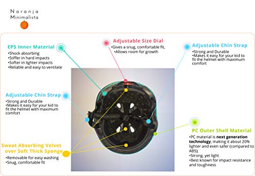 3 Naranja+Minimalista+Lightweight+Resistant+Certified