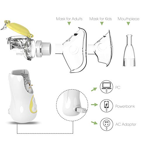 FEELLIFE Portable Mesh Vaporizer, Rechargeable Professional Cool Mist Humidifier Machine for Kids & - //coolthings.us