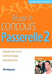 Réussir le concours Passerelle 2