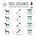 KBC Pets Hemp Oil for Dogs and Cats - 1000mg - Provides Anxiety Relief - Natural Support for Hip & Joint - Better Mood and Sleep - 100% Organic Treat and Food Supplement - USA Made