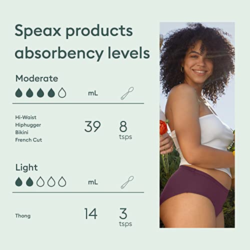 Speax by Thinx HiWaist Incontinence Underwear for Women Leak
