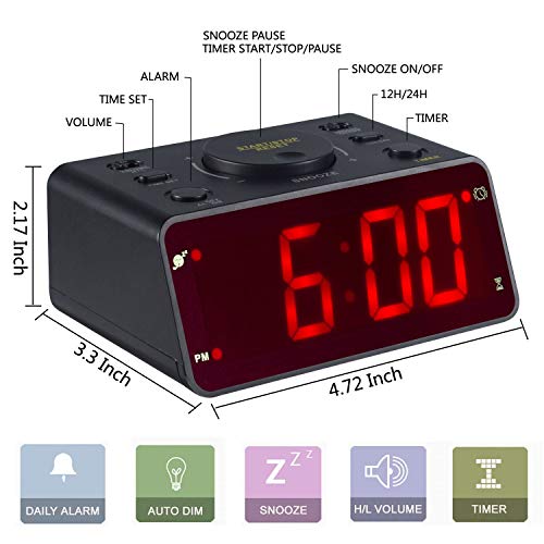 Timegyro Digital Alarm Clock,Super Loud Desk Clock with Kitchen Timer,Snooze for Kitchen,Bedroom,Heavy Sleepers