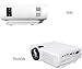 Video Projector,720P Mini Movie Projector 3600 Lumen Video Projector Support 1080P Display for Home Theater Entertainment, Compatible with HDMI, SD, AV, VGA, USBthumb 3