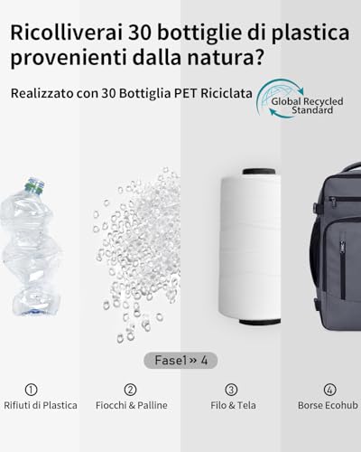ECOHUB Ryanair Ryanair Backpack 40 x 20 x 25 cm Hand Luggage 40 x 20 x 25 cm Ryanair Travel Backpack Travel Bag Eco Friendly Tote Bag Recycled PET 20 Litres Patented Grey