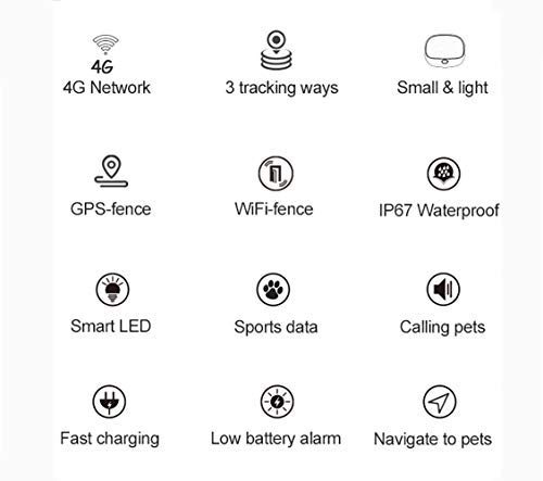 GFFG 4G Pet Tracker GPS Locator for Dogs Cats, Waterproof IP67 Real Time Activity Monitor AGPS LBS GPSPositioning Tracking Device, No Subscription Fee |Geo-Fence Smart App for iPhone & Android,Black - Thumbnail 2