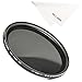 37mm Filter, K&F Concept 37mm ND Filter Variable Fader NDX Neutral Density Adjustable ND2 to ND400 Lens Filter Kit + Cleaning Cloth for DSLR Cameras