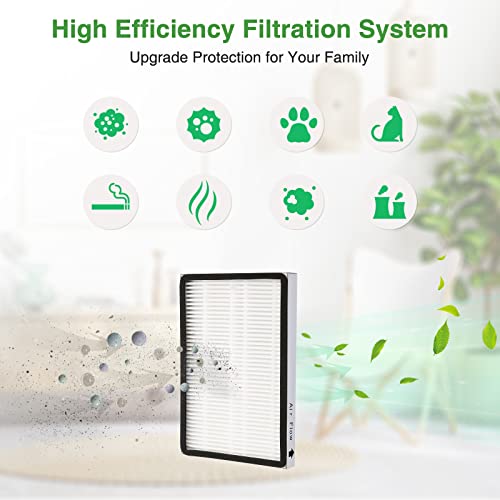 6Pack 86889 HEPA Filters for Sears Kenmore EF1 Vacuums & Panasonic