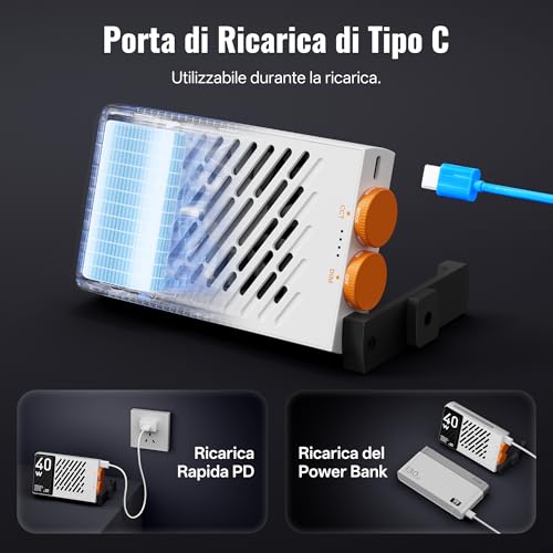 ZHIYUN FIVERAY M40 [Official] LED Video Light, 40w Portable Camera Light, 14000 Lux, CRI≥96, TLCI≥97, Photography Lighting for Live Streaming/YouTube/TikTok, 320g