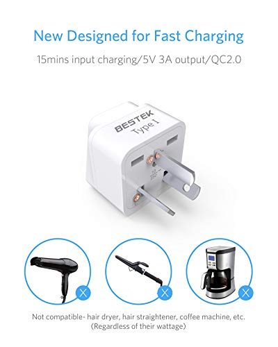 image for BESTEK Australia, New Zealand Travel Plug Adapter, Grounded Universal 
