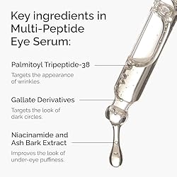 The Ordinary Multi-Peptide Eye Serum, Anti-Aging