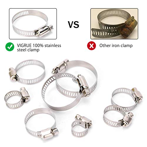 3 VIGRUE+Assortment+Adjustable+Automotive+Applications