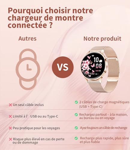 HIRREO Montre Connectée Femme Ronde, Smartwatch Femme Ultrafin 7,99 mm 1,32" Écran Clair Appel Bluetooth, Montre Intelligente Santé Féminine Fréquence Cardiaque SpO2 Fitness Podomètre, Or Rose