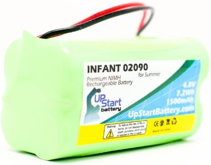 Replacement for Summer Infant 02090 Battery Compatible with Summer Infant Baby Monitor - Compatible with Summer Infant 27202090 02105A 02100A-10 02100B 02095A 02090B2105 02100A21002095 02090A
