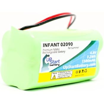 summer infant clear sight