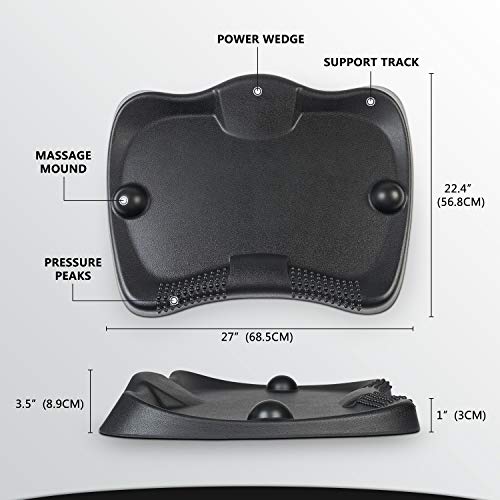 FEZIBO AntiFatigue Standing Desk Mat Ergonomic NotFlat Cushion Mat