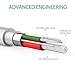 Lightning Cable ZOETOUCH for iPhone Cable, iPhone iPad iPod - 3 Feet (3 Pack)