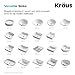 KRAUS Elavo 21-inch Rectangular Undermount White Porcelain Ceramic Bathroom Sink with Overflow, KCU-241